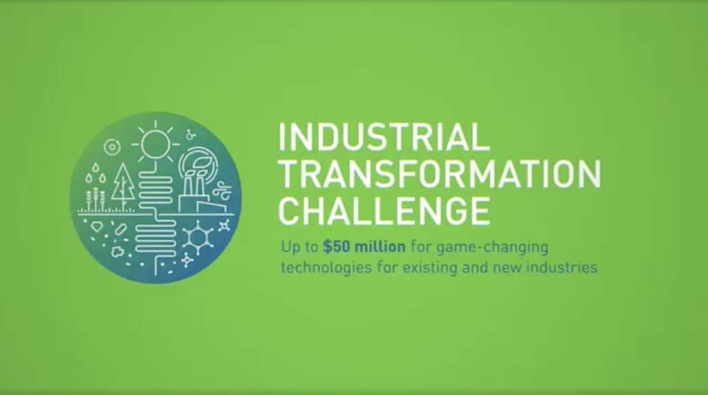 industrial transformation challenge