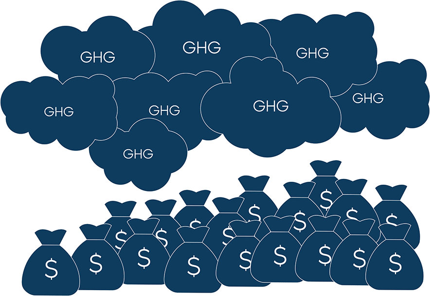 GHG and money bags