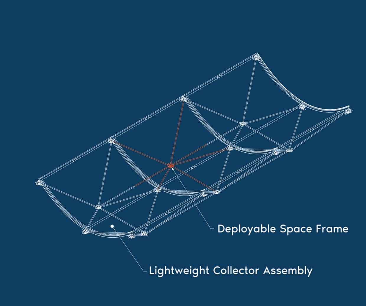 Blueprint-Collector-OrangeOutline-2023-M3-D14